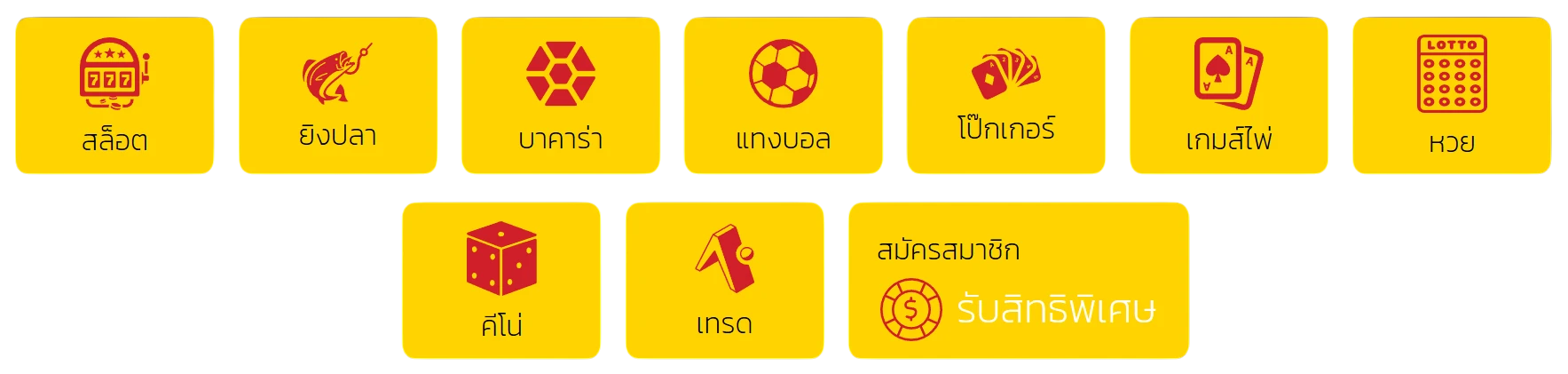 TGABET
